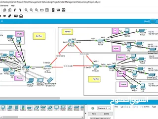  2 حل واجبات ومشاريع بكت تريسر  Packet Tracer Services