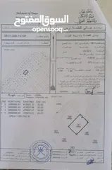  6 منزل جديد للبيع في صحار في الصويحرة