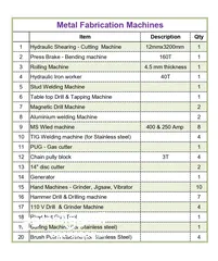  6 Metal working Machines for Sale.