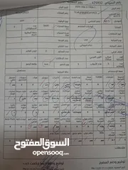  10 جيب جراند شيروكي موديل 2019