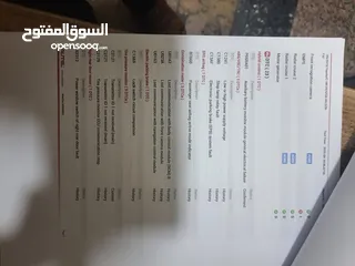  4 تويوتا للبيع استخدام شخصي رقم صاحب سيارة مكتوب على وصف أسفل