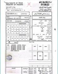  2 انا المالك والملك لله قطعتين شبك في ولاية بركاء القريحة الثامنة زاوية ووسطية بقرب استراحات قائمة