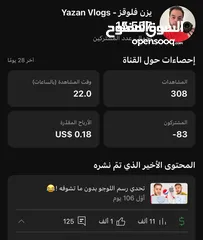  1 قناة يوتيوب مفعلة الربح للبيع