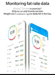 3 ميزان وزن رقمي متطور للجسم مزود بخاصية قياس نسبة الدهون للحمام، محلل تكوين الجسم، مع تطبيق الهاتف