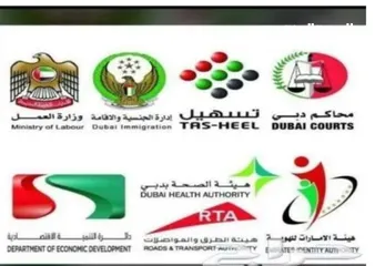  1 طريق إصدار بطاقة الهوية الإماراتية لمواطني دول مجلس التعاون الخليجي