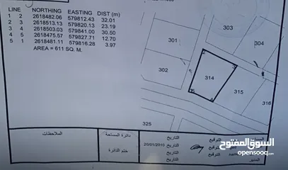  3 أرض سكنيه للاستثمار ( العقدة - بركاء )