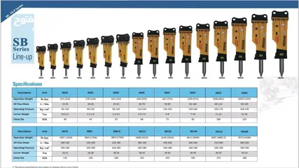  13 Hydraulic hammer