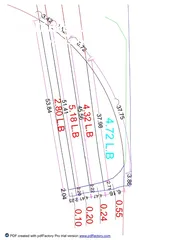  2 يوجدلدينا ارض عرطه علي شارعين تجارين شارع 30 و30 ركنيه