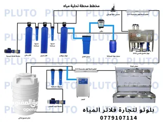  21 تجهيز وتركيب محطات تحليه المياه ومصنع كاسات الماء تعبئة وتغليف بكل انحاء المملكة بأسعار مناسبة للجمي