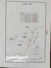  1 أرض بانورامية للبييييع بسعر لقطة بماركا الشماليه لقطططططة