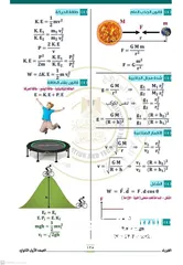  5 مدرس فيزياء