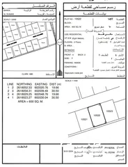  1 ارض سكنية للبيع في الفليج - بركاء