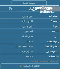  2 قطعة أرض عجلون عبين