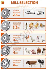  2 ماكينة كبس أعلاف احترافية!