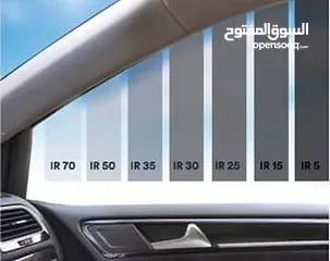  2 اكسسوارات وتظليل و كهرباء و خدمات السيارات  Car accessories and services
