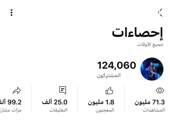  2 قناة يوتيوب 124k