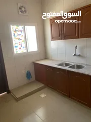  9 Flat for rent (Sohar Mulataqa) P61