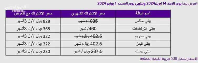  1 خدمه الانترنت