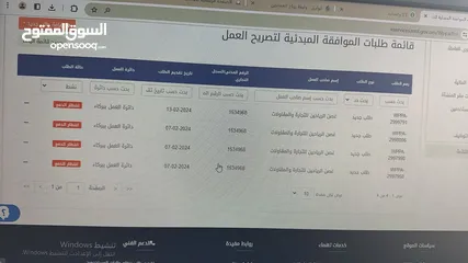  1 سجل تجاري للبيع 20 مأذونيه ومناسب للمستثمرين في سلطنة عمان