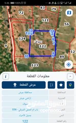  2 ارض للبيع سوف جرش