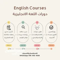  1 مدرس للغة الانجليزية والايلتس IELTS حضوري وعن بعد