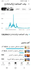  2 بيع قناة يوتيوب