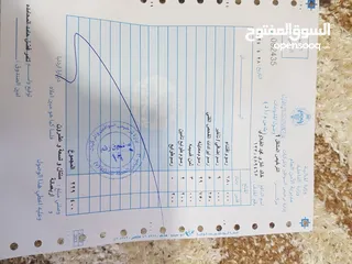  18 للبيع بك اب دوج رام 2011 فل الفل