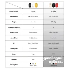  5 FANTECH W193D GO Dual Mode Wireless Mouse - Black ماوس فانتيك بلوتوث و وايرليس