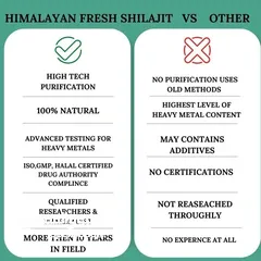  4 Himalayan fresh shilajit organic purified Order now