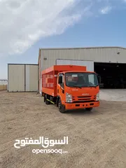  4 مصنع جاهز للبيع بسلطنه عمان في صحار