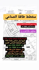  1 امتلك صناعية منطقه لها مستقبل واعد