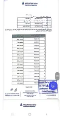  3 أى فيلا 180 متر + 30 متر جاردن اليفا للبيع بالتقسيط