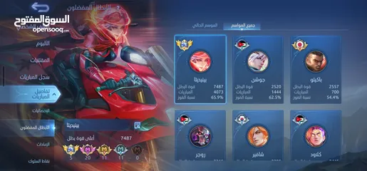  4 حساب موبايل ليجند للبيع مربوط جيميل وفيس بوك نسبه قوية ومتصنف قلوبال خمس مواسم ونجومه عالية