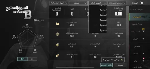  4 حساب ببجي ل بيع باسعر حرققق داخل ماركا شماليه