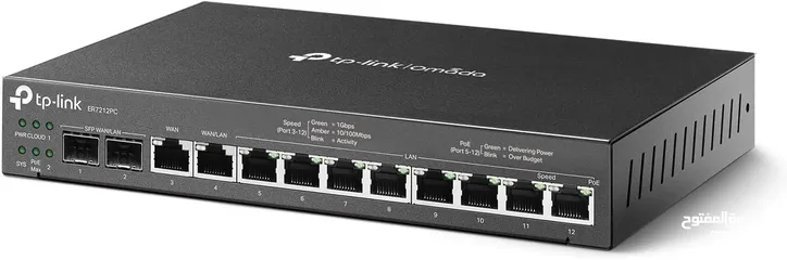  4 راوتر TP-Link ER7212PC - VPN جيجابيت 3 في 1