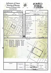  1 ارض في العقدة الرابعة