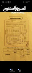  5 قطعتين أرض بسور واحد في مخطط مازن العقربي بلوك H للبيع العاجل