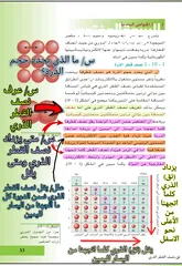  9 نجاحك  بالكيمياء يمي للمرحلة المتوسطة 100 الف والثالث 180 الف والرابع علمي 200 الف....