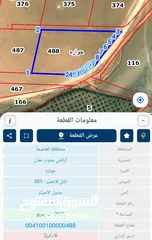  1 ارض لقطة  استثمارية مطلة حوارة جلول  3 شوارع بالقرب من شارع المطار و مشروع المناصير من المالك مباشرة