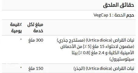  2 مستخلص القراص النقي 100% جذور وليس اوراق لعلاج مشاكل البروستات والامعاء والجهاز البولي