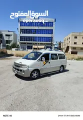  13 هونداي ستاركس