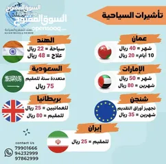  2 تأشيرات سياحية الى عمان للمغربيات وتونسيات