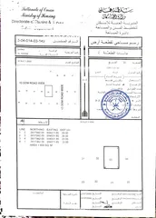  5 انا بركاء الهرم مقابل كيمجي قريب الشارع العام اقل سعر م سوق