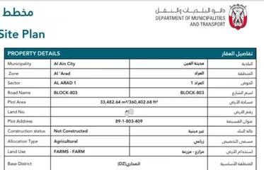  1 مزرعة بلعراد