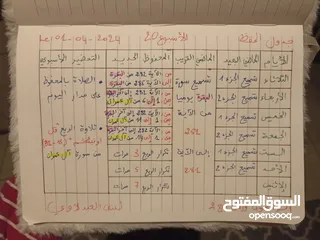  6 محفظة القرآن الكريم