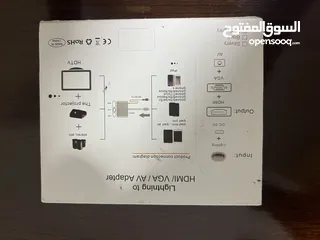  1 تحويلة ايفون للشاشة hdmi و vga