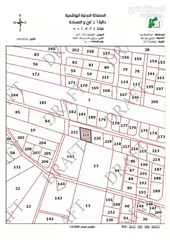  8 أرض للبيع باجمل مواقع اربد