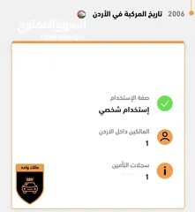  23 جيب جراند شيروكي ليمتد فل كامل 2003 أعلى مواصفات  وارد أمريكا مالك واحد داخل الأردن