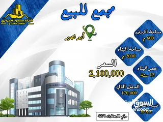  2 رقم الاعلان (4271) مجمع تجاري للبيع في ابو نصير قرب دوار التطبيقية