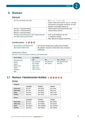  21 مدرس لغة ألمانية